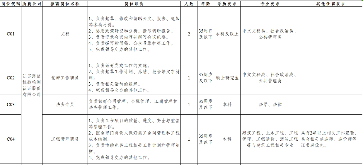 微信截圖_20240618102410.png