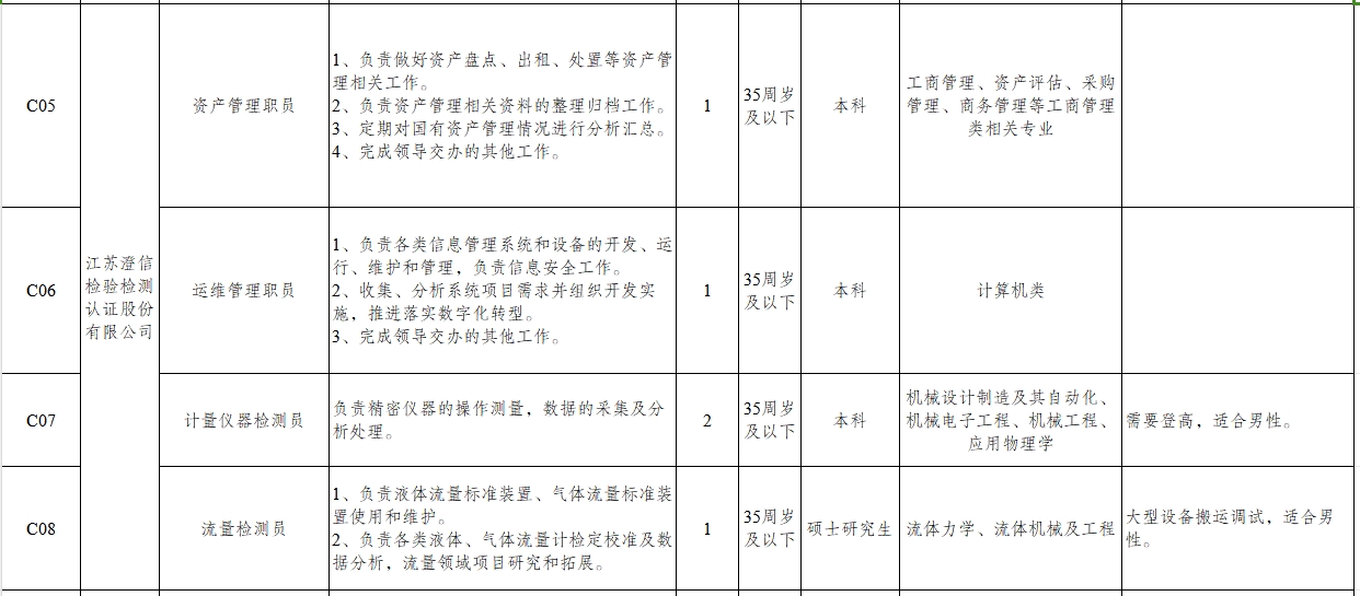 微信截圖_20240618102452.png