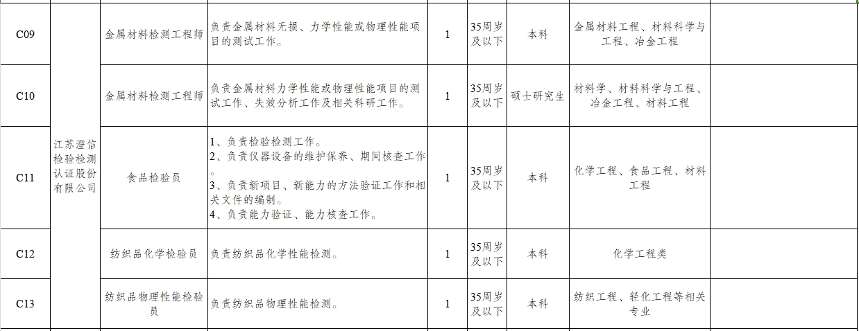 微信截圖_20240618102601.png