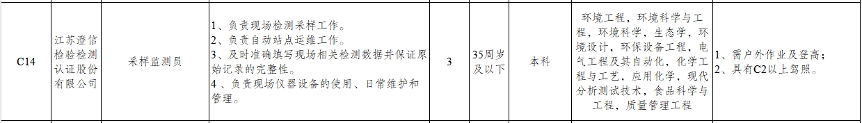 微信截圖_20240618102641.png